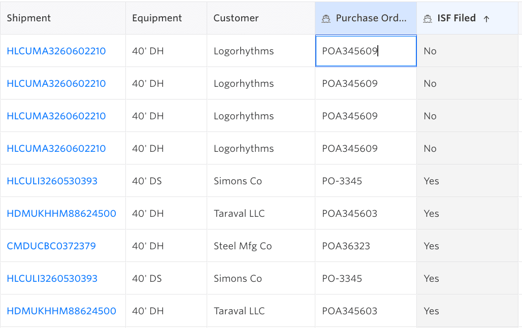 The Container Dashboard with Purchase Order Number and ISF Filed as custom field columns, alongside Shipment, Equipment, and Customer