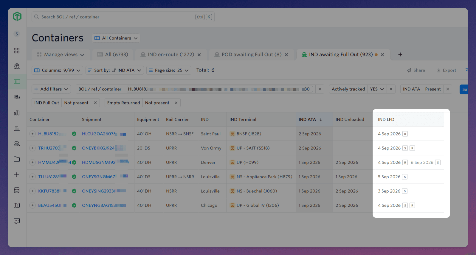 The IND LFD column in the Containers dashboard, showing rail and carrier dates at the inland destination with source labels
